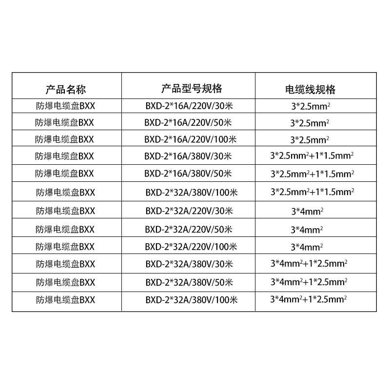 手提可移动式防爆线缆盘30-100米电缆卷线盘线滚子空盘拖线绕线盘