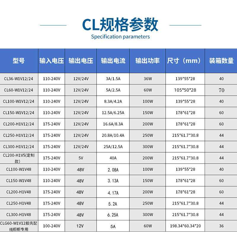 超薄长条led开关电源220转12v24v48v恒压线性灯带灯箱电源变压器