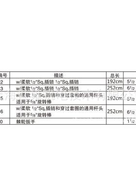 易弯曲绝缘扳手 H18915 旋紧高压线上金具配件的螺母