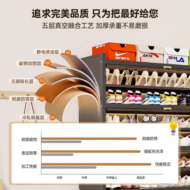 钢制防尘鞋柜家用门口入户玄关柜轻奢高级感大容量上翻门多层鞋架