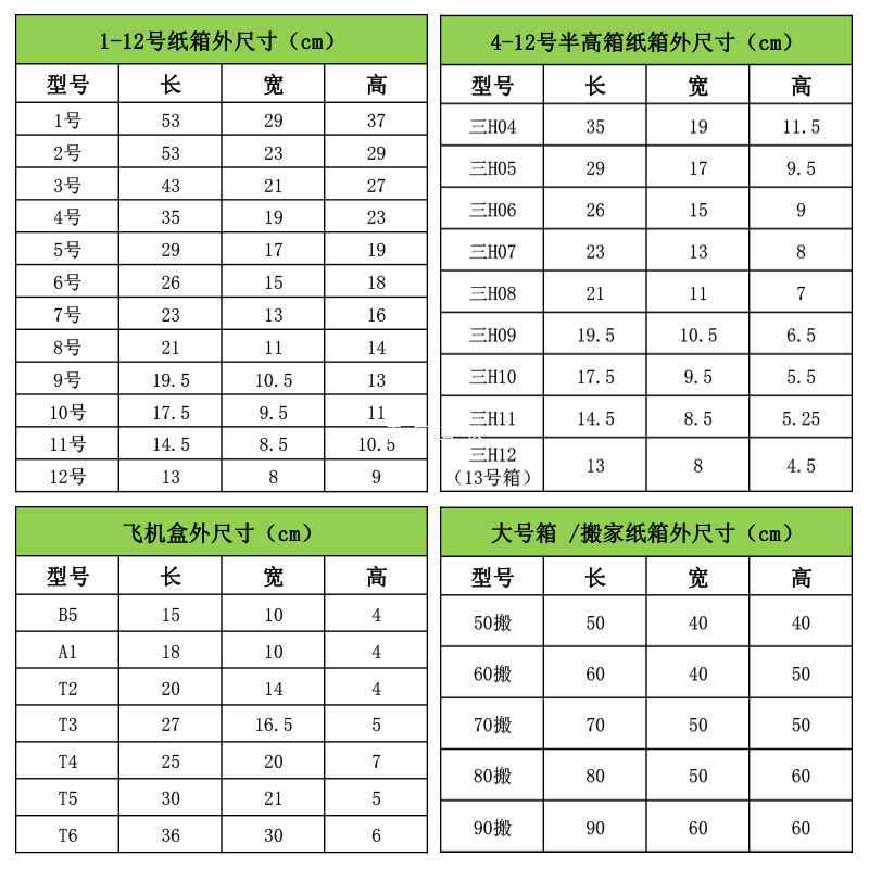 5IJO大包纸箱快递1-13号邮政快递半高纸箱子打包纸盒搬家箱飞机盒