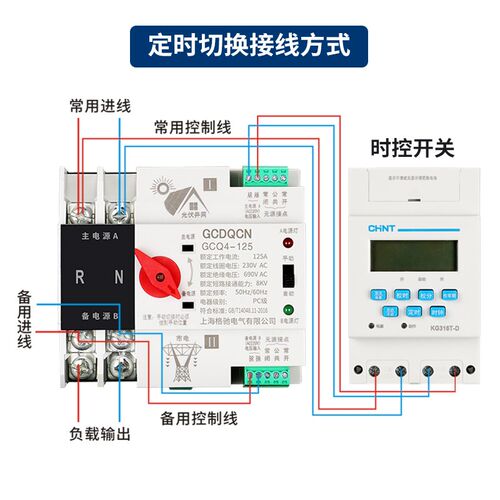 不断电双电源转换开关家o用220V 63A100A光伏逆变器专用转换不断
