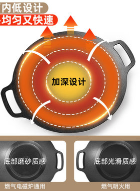 韩式多功能烧烤盘便携式卡式炉烤肉D盘户外野营燃气瓦斯炉不粘烤