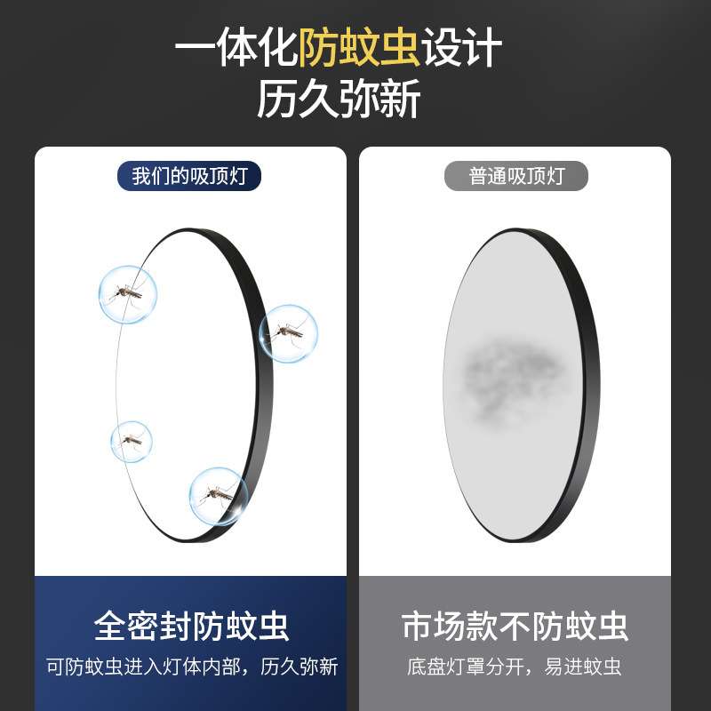 LED吸顶灯卧室灯客厅灯简约现代大气圆北欧餐厅阳台过道中山灯具