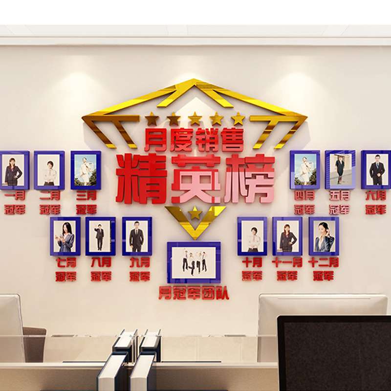 BTV4办公室司装饰企业文化照片墙销售业绩荣誉榜房产中介员工风采