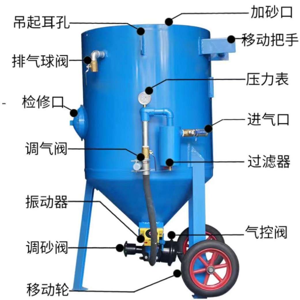户外开放式喷砂机钢结构移动小型喷砂机储存罐汽车设备除锈翻新