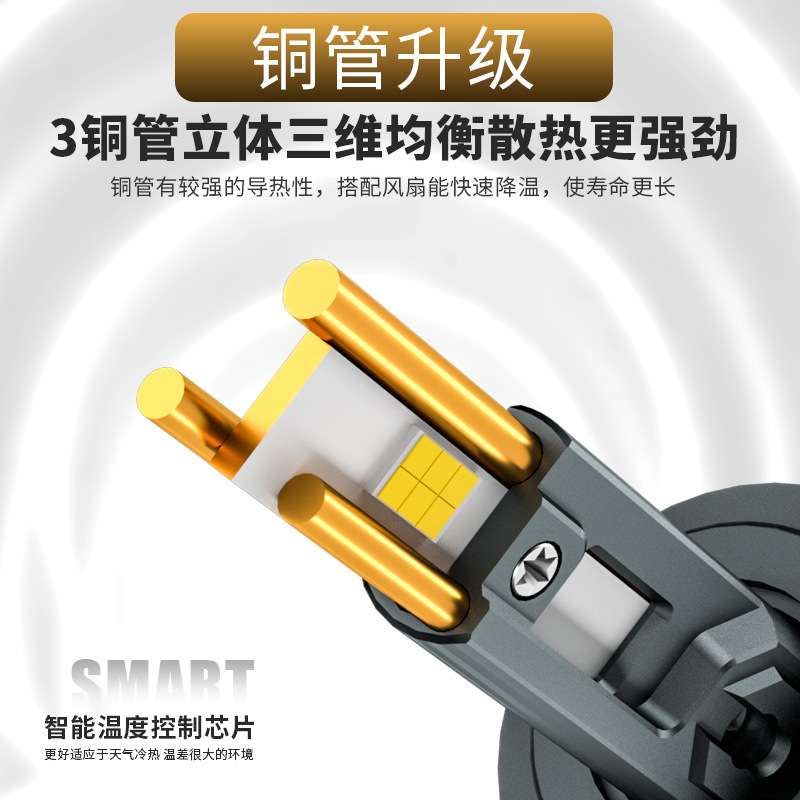 led汽车大灯高功率前照车灯H7三铜管260W跨境热销汽车led大灯现货