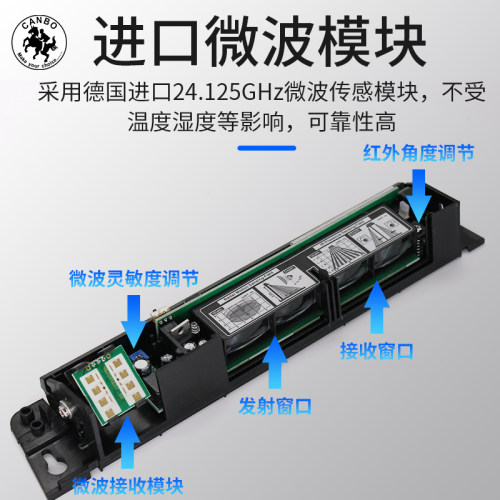 感应门启动防夹感应器平移门微波探头自动门红外线X防夹安全光线