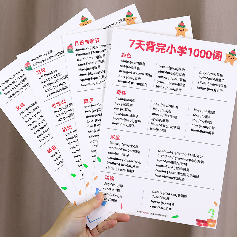 小学英语9大知识点汇总大全重点