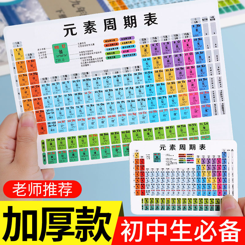 化学元素周期表片数学物理化学