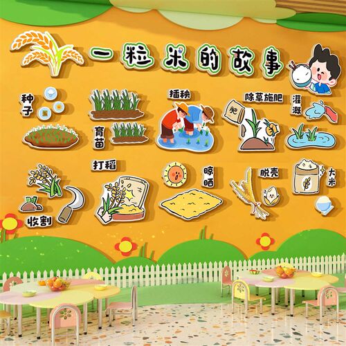 一粒米故c事环创材料幼儿园厨房小饭桌墙面走廊装饰文化主题成品