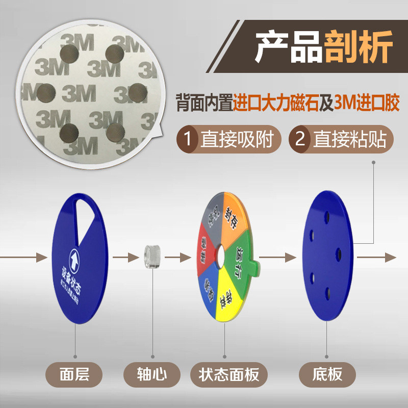设备状态标识牌旋转磁铁亚克力设备状态牌设备管理.指示牌定做