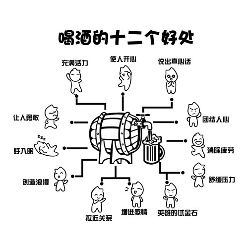 酒吧装饰品场景布置n工业风墙面清小酒馆餐饮饭店壁画火锅烧烤背