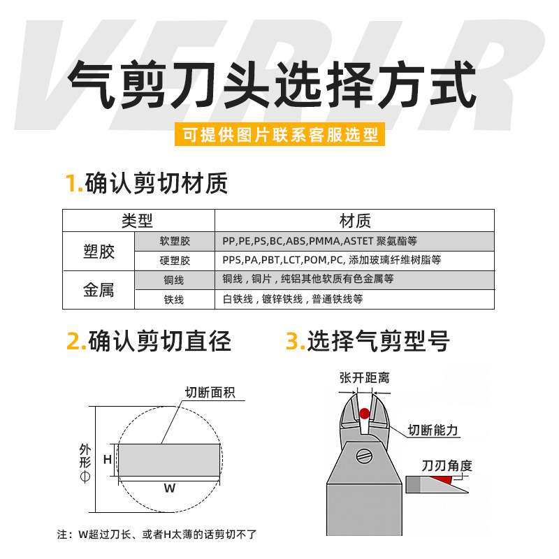 VERLR气动剪刀头20系列剪钳刀头塑胶水口铜铁线钨钢气剪刀头S5/F5