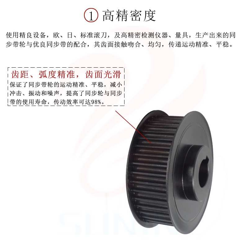同步带轮8YU齿型工业传动轮键槽式可 钢制件同步轮高强度传动
