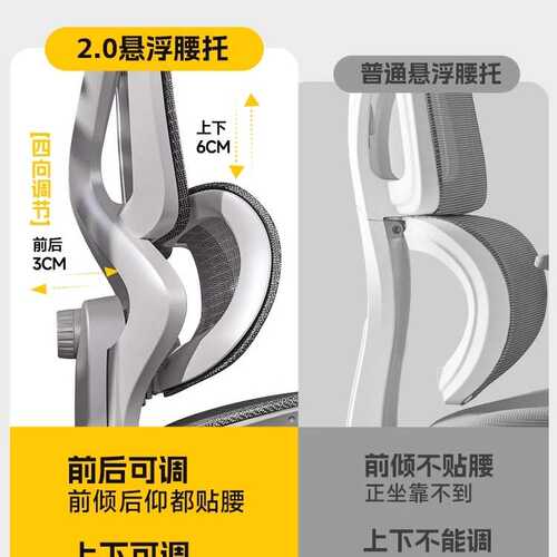 人体工学椅子护腰坐姿电脑椅家用久坐电竞椅子办公椅学习座椅