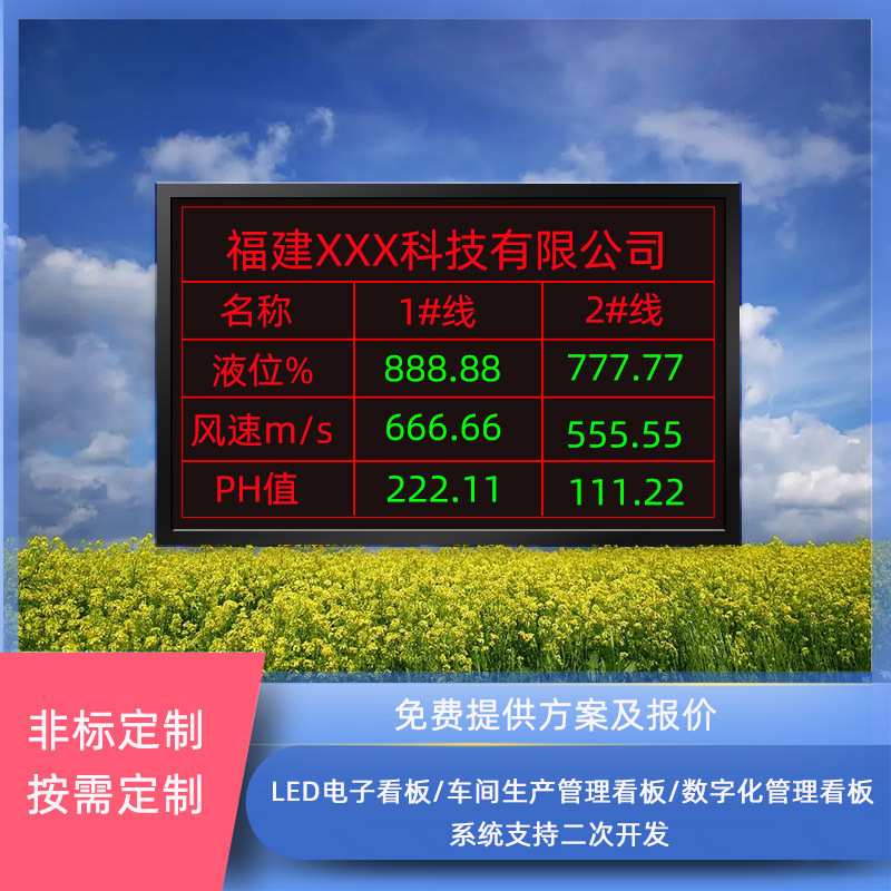 工业空气质量环境监测看板扬尘实时检测系统二次开发led显示屏