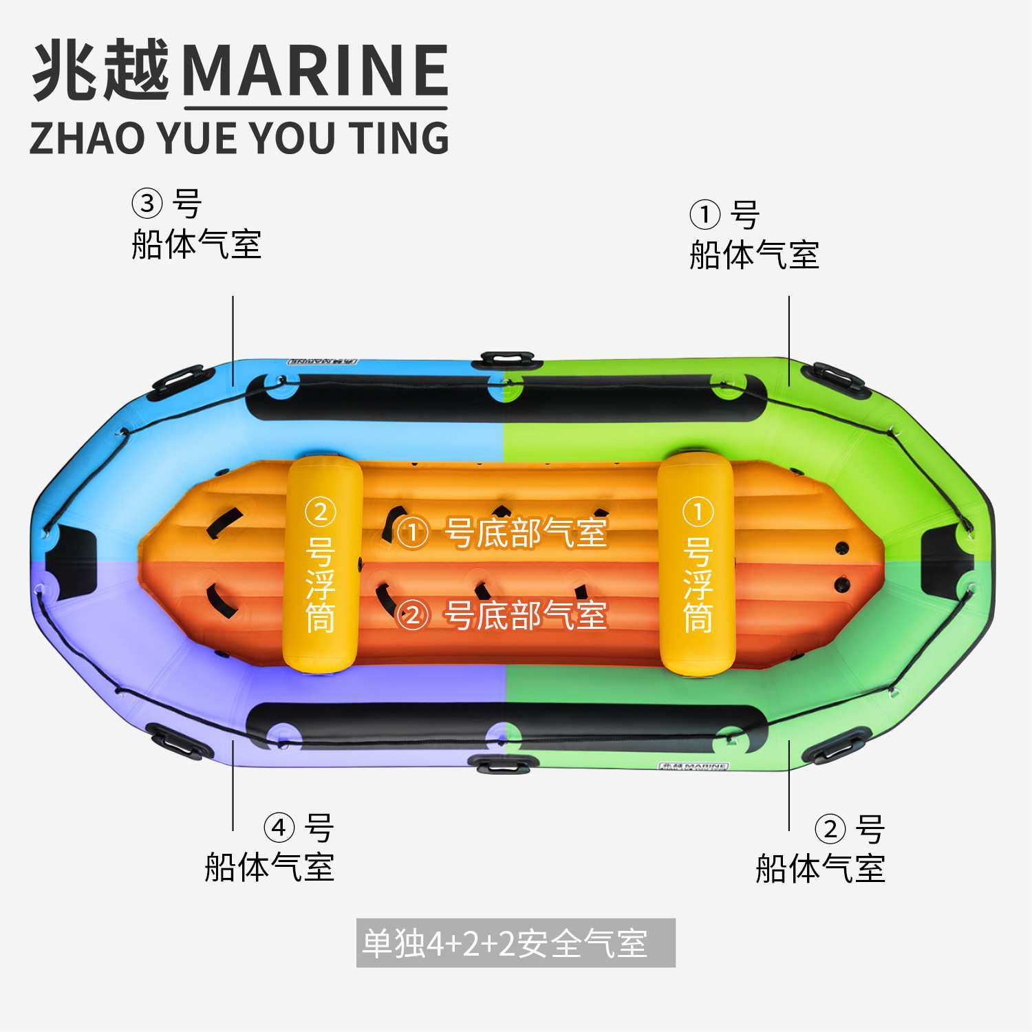 兆越激流漂流艇比赛PVC自排水充气艇 户外冲锋舟探险急流皮划艇船