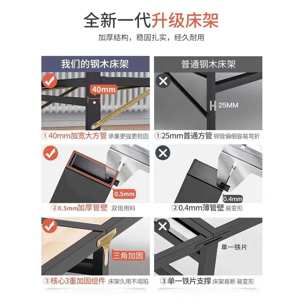 床单人床双人床家用午休床简易拼接床铁艺钢木床成人1米2折叠床架,模玩/动漫/周边/娃圈三坑/桌游,模型制作工具/辅料耗材,淘宝优惠券,粉丝福利购,淘宝优惠卷