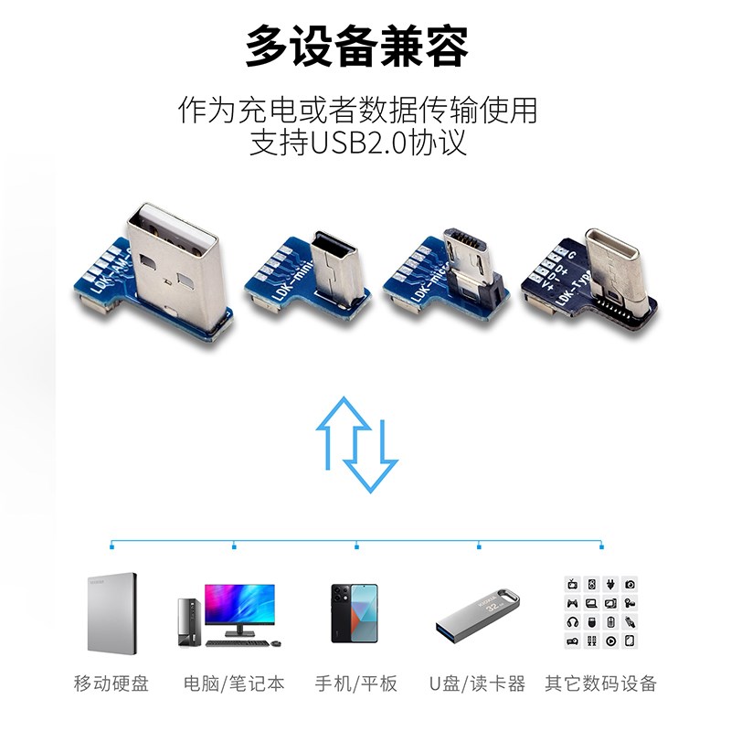 USB2.0转Typec公弯头软排线数据手机供充电接头90度直角连转接线