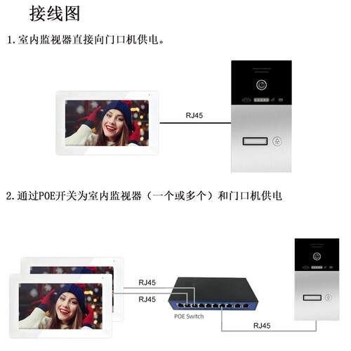 anjiel鸦omart涂WIFsI防盗 可视对讲门铃 防多户带卡接入水AN8772