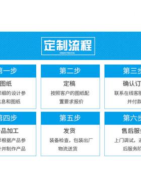 东空莞直膨式机空调组 工业降温风冷无尘室净化直膨式ZPJZ03S调机