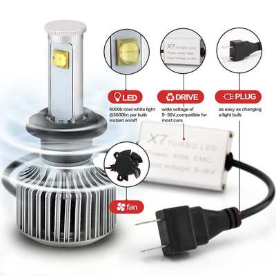 2件X7汽车LED大灯80W 7200LM H7汽车LED大灯灯泡 改装聚光灯