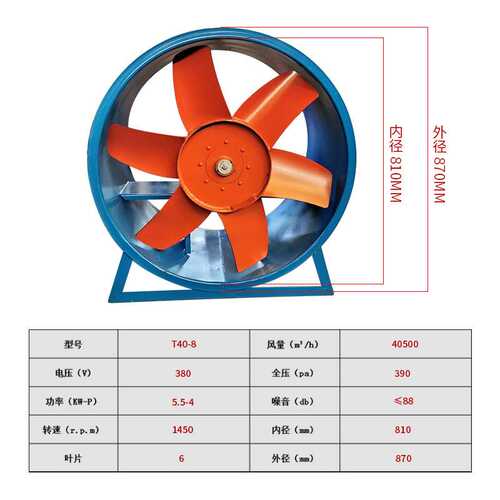 烘烤专用高温轴流风机 T40 5.5kw烘干机用 耐高温高湿风扇 铁扇叶