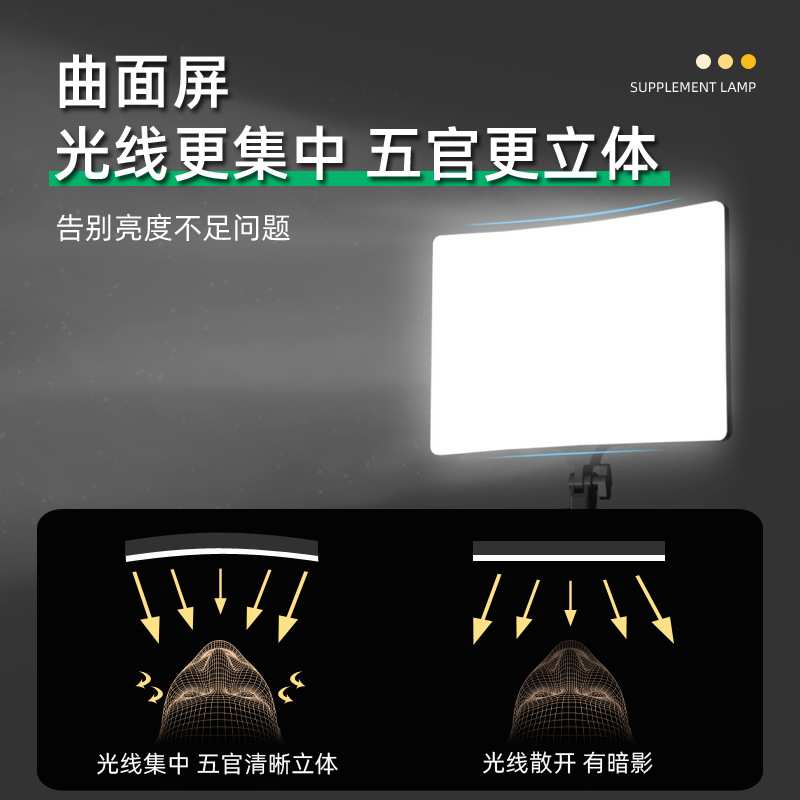 跨境14寸曲面屏LED摄影补光灯直播间主播卖货打光拍照灯美颜直播