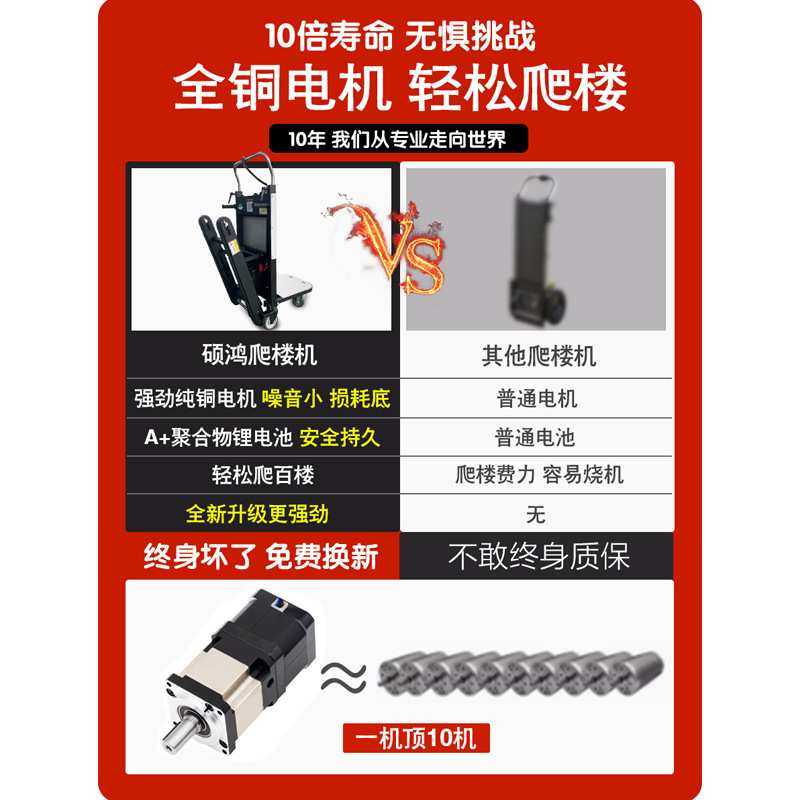 电动爬楼梯搬运车搬重物上下楼上楼爬楼车搬重物冰箱搬家,3C数码配件,USB灯,淘宝优惠券,粉丝福利购,淘宝优惠卷