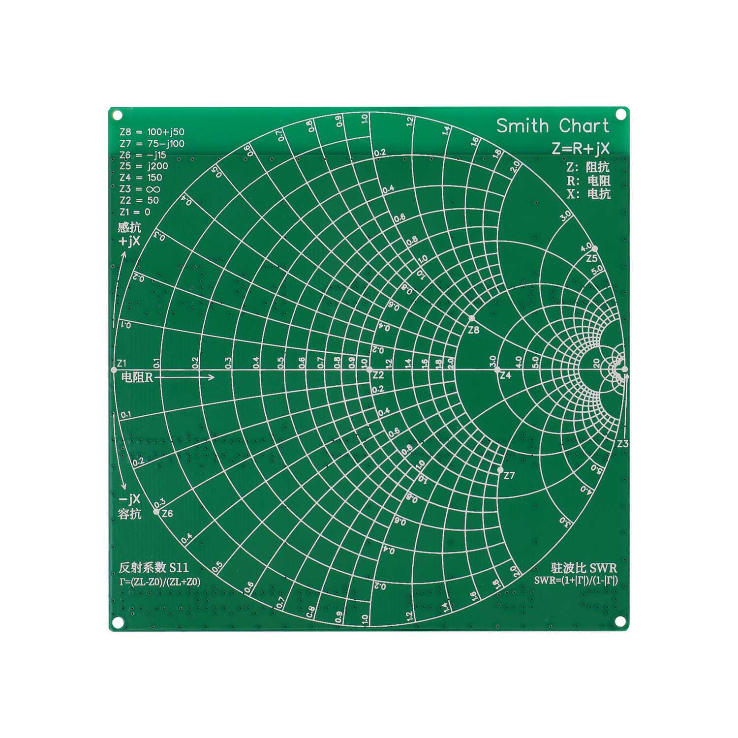 RF Demo Kit NanoVNA 射频测试板 矢网测试 滤波器 衰减器