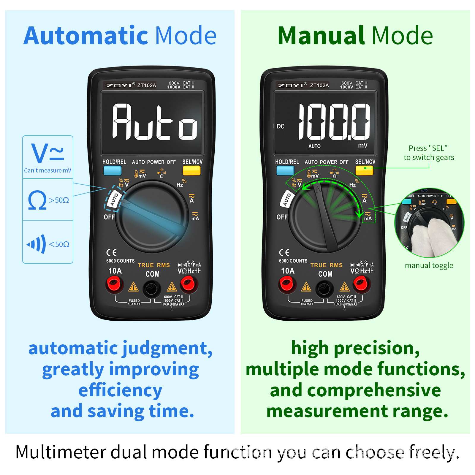 ZOYI众仪ZT102A全自动万用表 高精度电工维修智能防烧万用表