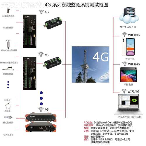 源头厂家单向拉CSL122-1压感力传-器源头厂家SLC12210