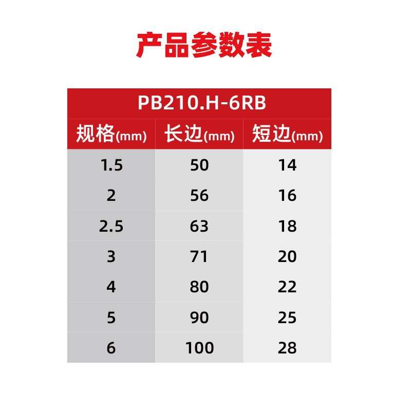 PB瑞士进口PB 210.H-6 RB内六角扳手套装彩色