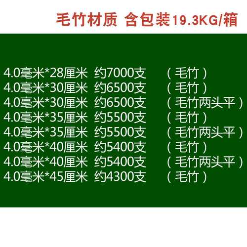 奉卓竹业4.0mm*28/30/35/40/45cm烧烤竹签棉花糖糖葫芦花杆糖画签