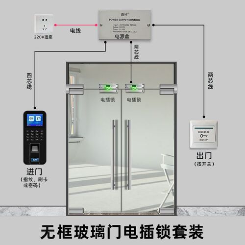 框门电插锁明装门禁锁指纹锁刷卡锁密码锁办公室门禁一体