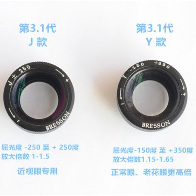 布列松 徕卡    取景放大器 屈光度调器