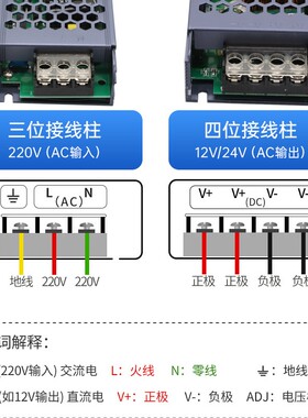 led线形灯e带磁吸灯灯条灯箱变压器12V24V48V长条开关电源200W400