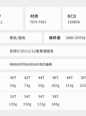 PASS QUEST 3MM R8000 R7000 正负齿偏移量 7075 SPRILL 单盘牙盘