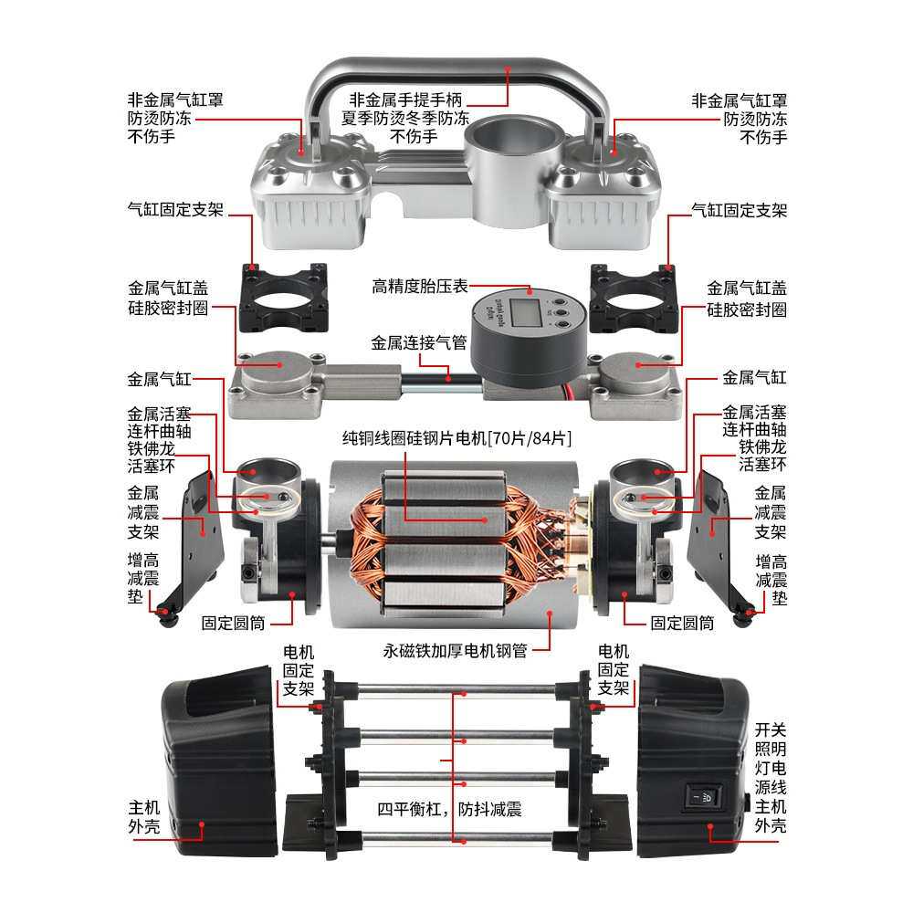 凌匠多功能SUV车载充气泵双缸高压大功率电动汽车用轮胎打气泵12V