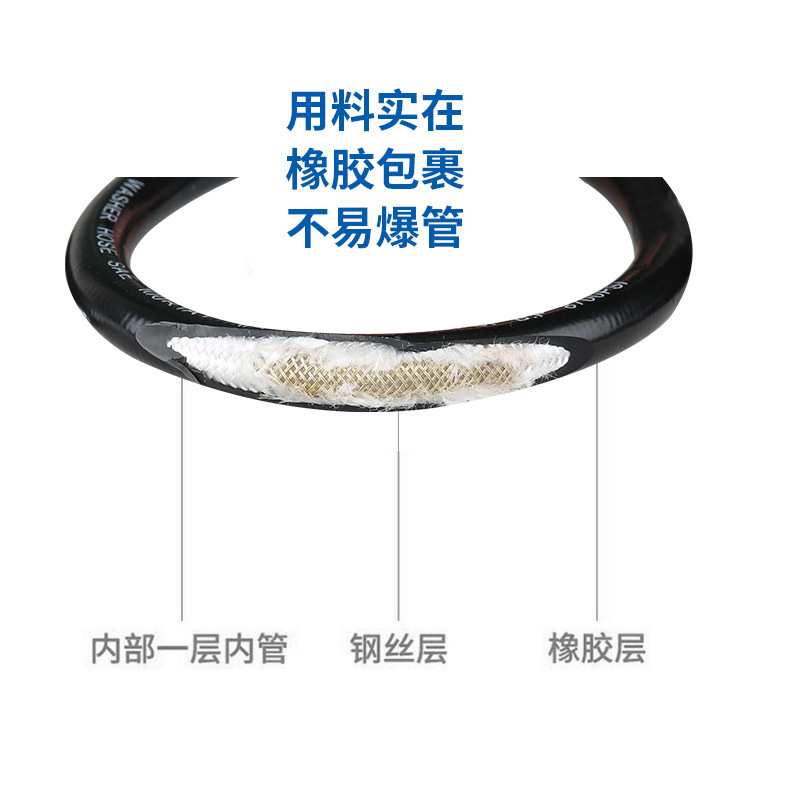 尚霖清洗机配件耐压3000psi 15米 双外1/4洗车高压防缠绕钢丝管