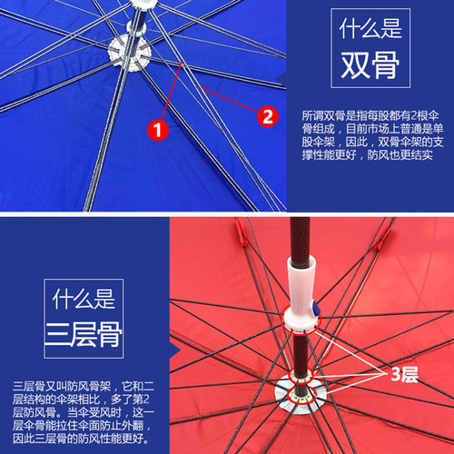 户外遮阳a伞大号摆摊太阳伞防紫外线折叠商用摆摊圆形伞大型地摊