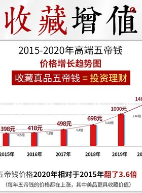 真品五帝钱压门槛古币清朝古币收藏I众诚鉴定过门石下压的铜钱