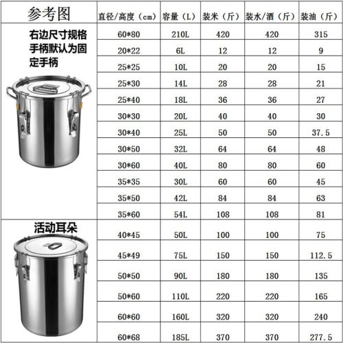 不锈钢密封桶米桶油桶圆桶304家用酿酒发酵桶Q牛奶桶储存桶大容量