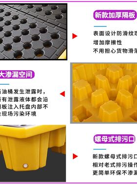 防泄漏托盘d化学品防漏平台危废防渗漏托盘油桶防泄露塑料防漏栈