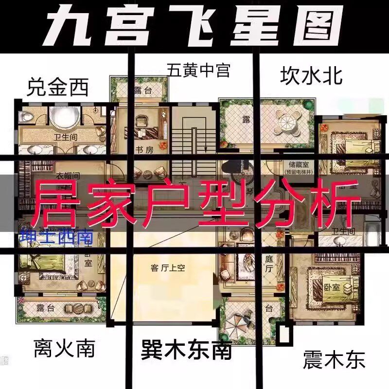 新房布局室内外居家布局选住宅买房子户型图分P析办公室商铺门面