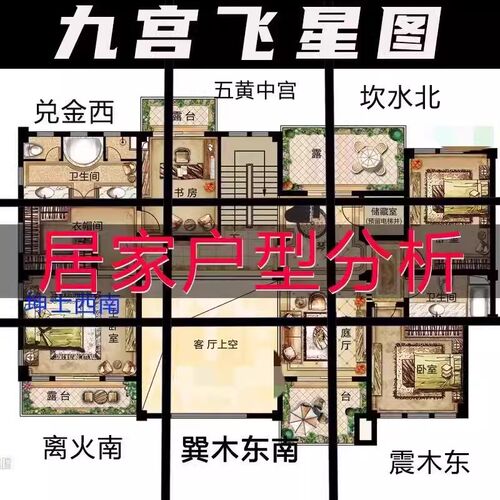 新房布局室内外居家布局选住宅买房子户型图分P析办公室商铺门面