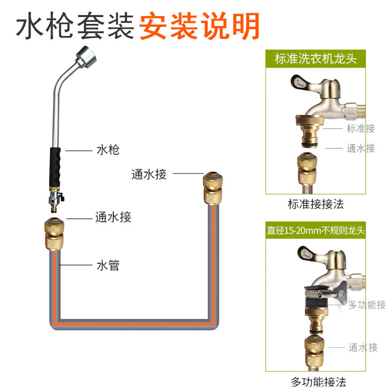 育苗花洒浇c水喷头温和灌溉带开关长杆浇菜浇花园管撒水神器1000,鲜花速递/花卉仿真/绿植园艺,水枪,淘宝优惠券,粉丝福利购,淘宝优惠卷
