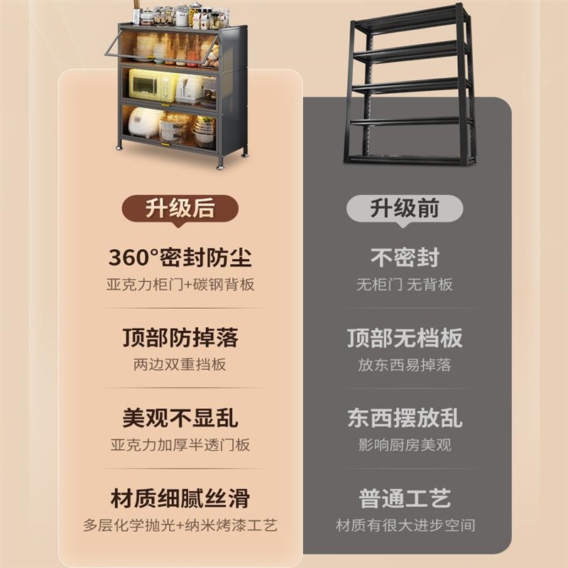 新疆厨房储物柜防尘橱p柜收纳带门多功能置物架微波炉柜子顺丰包