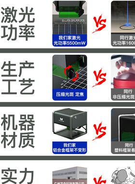 微型激光雕刻机不锈钢打刻t刻字机全自动小型可携式台式家用打印D